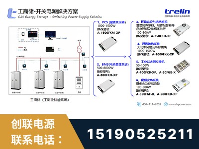 淄博-开关电源解决方案